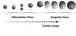 Fig-7-2 copy